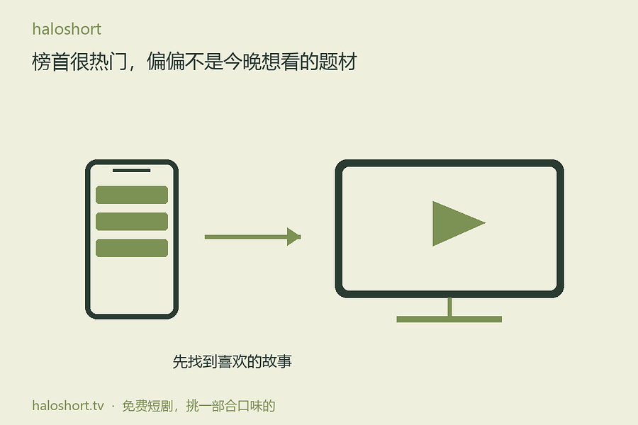 手机上翻榜单，电视那边等着