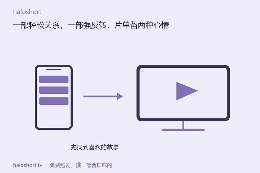 收藏夹里存着两种完全不同的