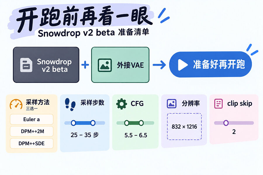 先把外接的接齐，再去纠结颜色和步数