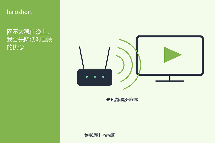 路由器的灯在闪