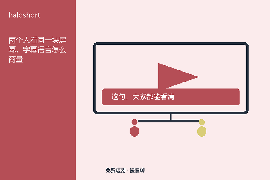 字幕设置里那一列语言选项