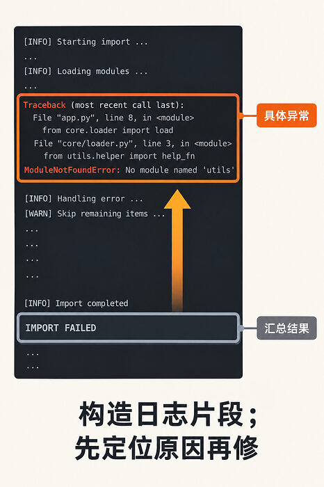 最下面只说加载失败，原因得往上翻