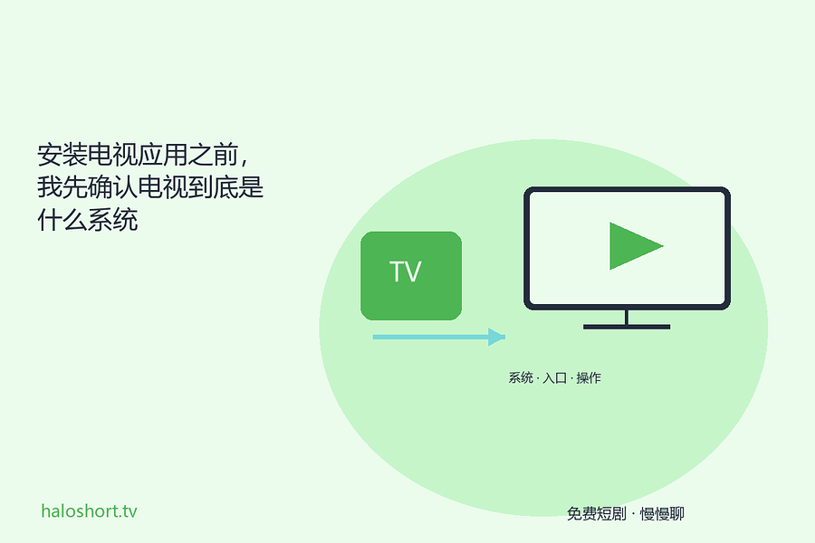 设置里那一页系统信息