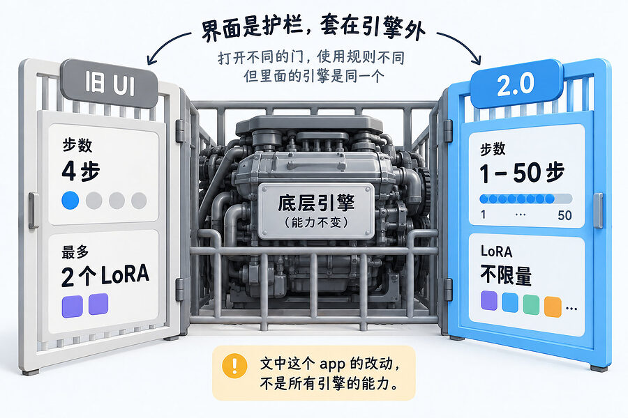 这道步数上限，原来是界面自己设的