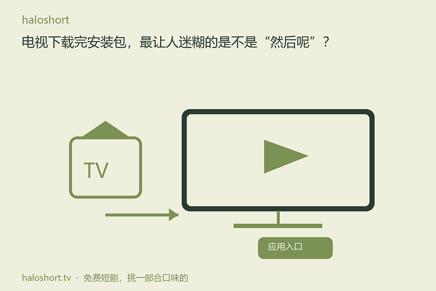 电视上那个下载完成的提示框