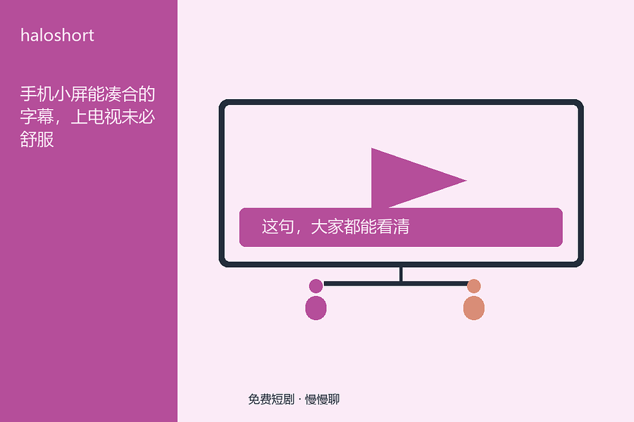 同一行字幕，手机上和电视上