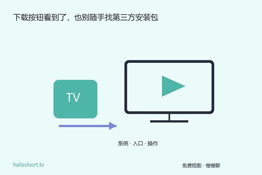 搜索结果里一堆名字相近的包