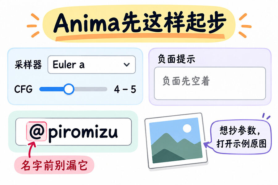 负面先空着，画师名前别漏那个符号